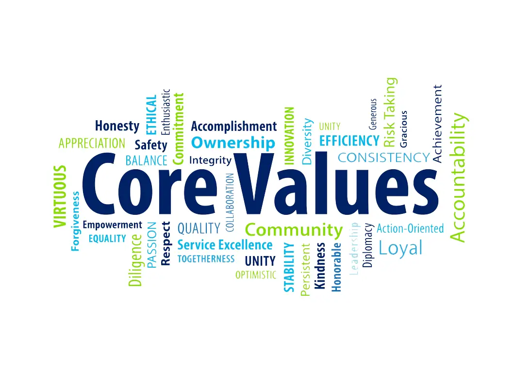 Examples of Core Values in personal life